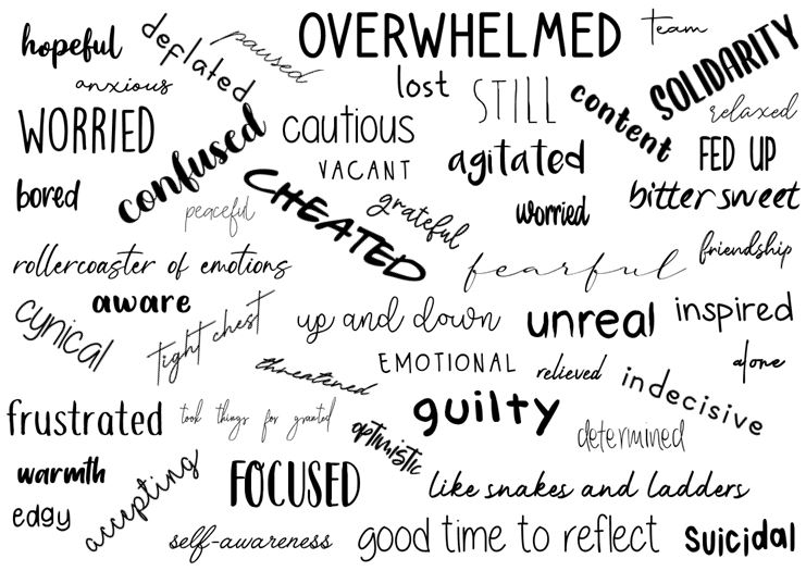 Mental Health Awareness Week 2020 – Me, Myself & Ben